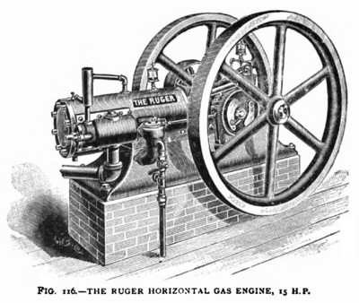 The Ruger 15 H. P. Gas Engine